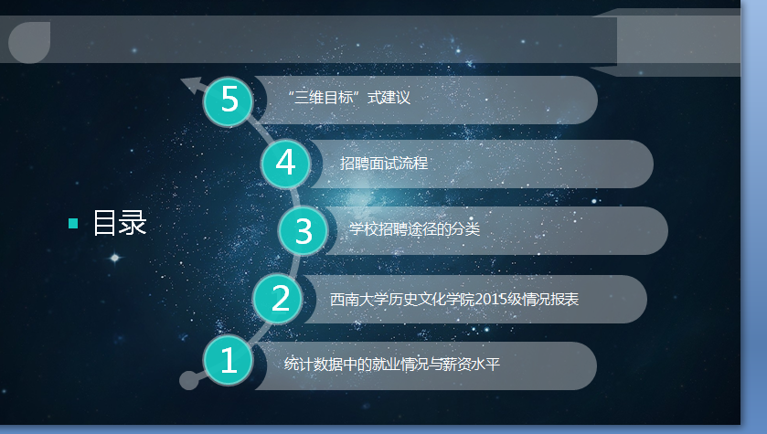 求职.png